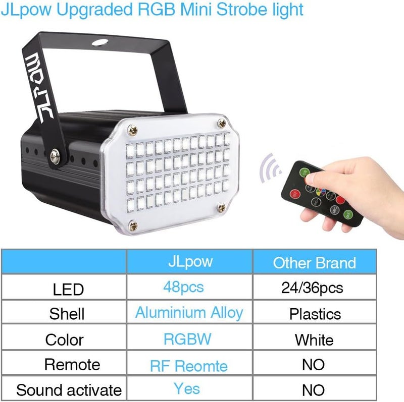 JLPOW ضوء ستروب هالوين مع جهاز تحكم عن بعد، أضواء ستروب LED صغيرة تعمل بالصوت، 48 LED RGB فائقة السطوع، إضاءة مسرح بالتحكم عن بعد، الأفضل لحفلات المنزل وعروض الدي جي ونوادي الديسكو والرقص (عبوة من 2) - Image 3